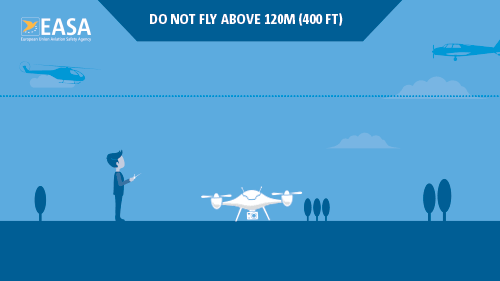 Do not fly above 120M (400 FT)