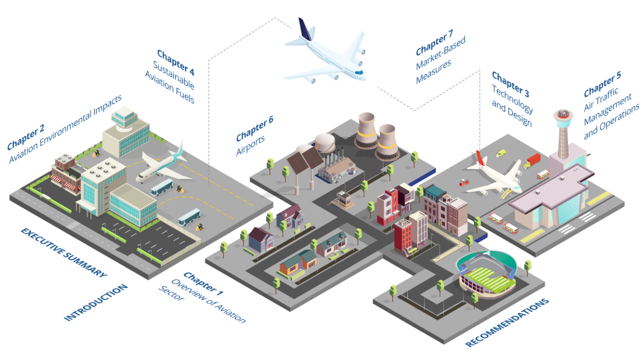 «Imagen que muestra cómo navegar el EAER 2022 en la web»