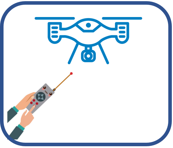 icona del pilota di droni