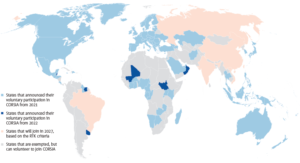 ICAO Member States participation in CORSIA offsetting in various phases 