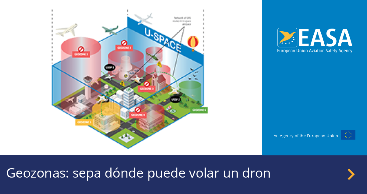 Donde se puede usar un online dron