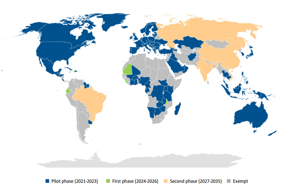 ICAO member states’ participation in CORSIA’s different phases.
