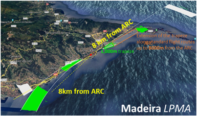 Madeira LPMA