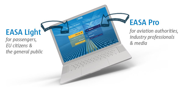 EASA Website split