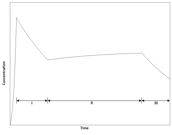 Showing My Hot Ebony Immature Curves Telegraph